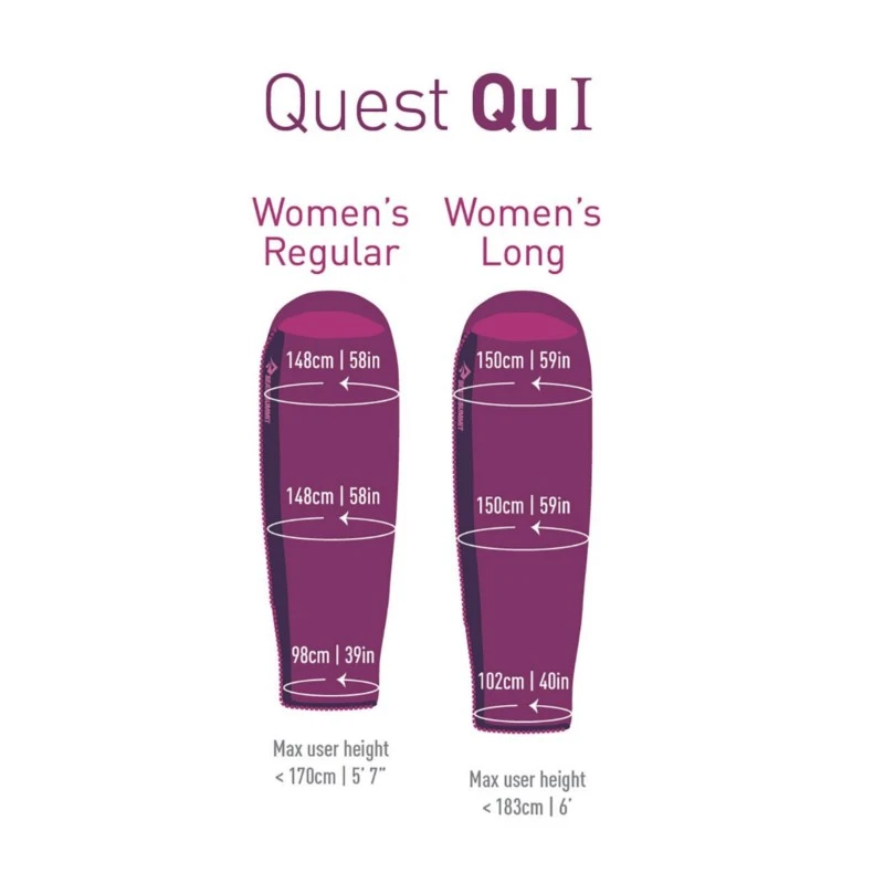 Sea To Summit Quest Qu1 Women Schlafsack 8 Sea To Summit Quest Qu1 Women Schlafsack – Bild 6
