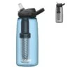 Camelbak Wasserfilter Eddy+ Lifestraw 1 L Trinkflasche -Camping-Ausrüstung Verkäufe 2024 68398 0 camelbak eddy filtered by lifestraw 1l gruppe
