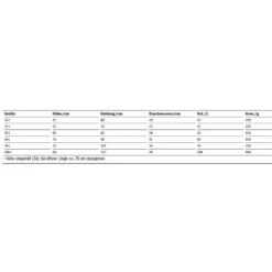 Ortlieb Packsack PS 490 Verschiedene Größen -Camping-Ausrüstung Verkäufe 2024 71479 7 ortlieb dry bag ps490 13l blackanthracite tabelle